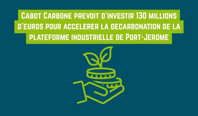 Titre